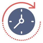 Uptime Guarantee Wordpress